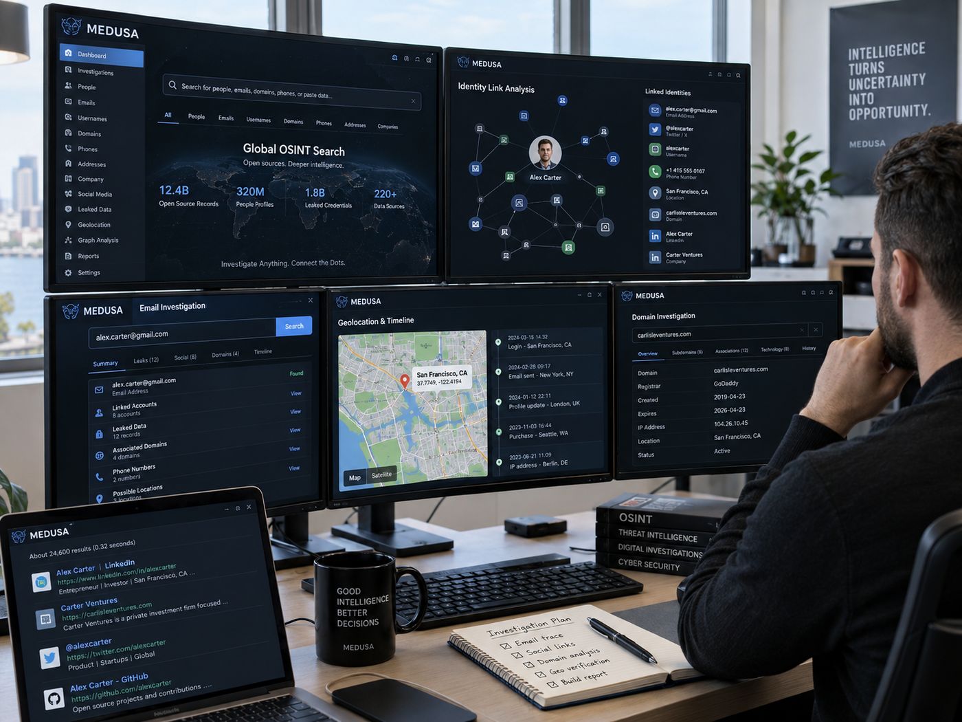 OSINT platforma - globálne vyhľadávanie osôb, e-mailov a domén, analýza prepojených identít, vyšetrovanie e-mailu, geolokácia a časová os a previerka domény